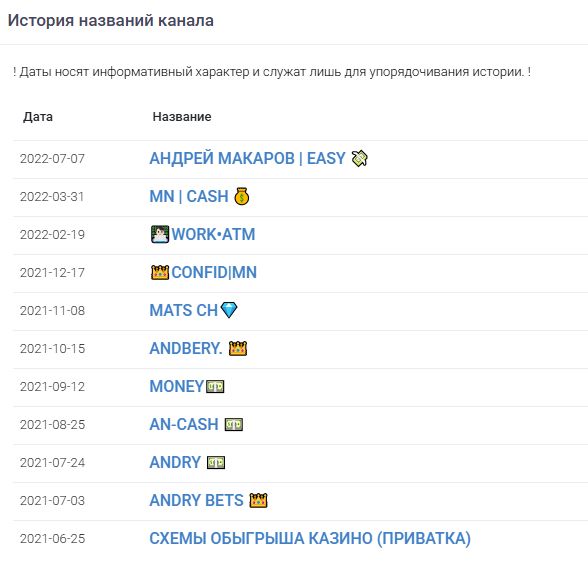 прогнозы Андрей Макаров