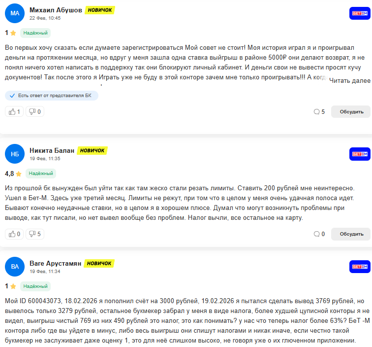 прогнозы Bet M Partners