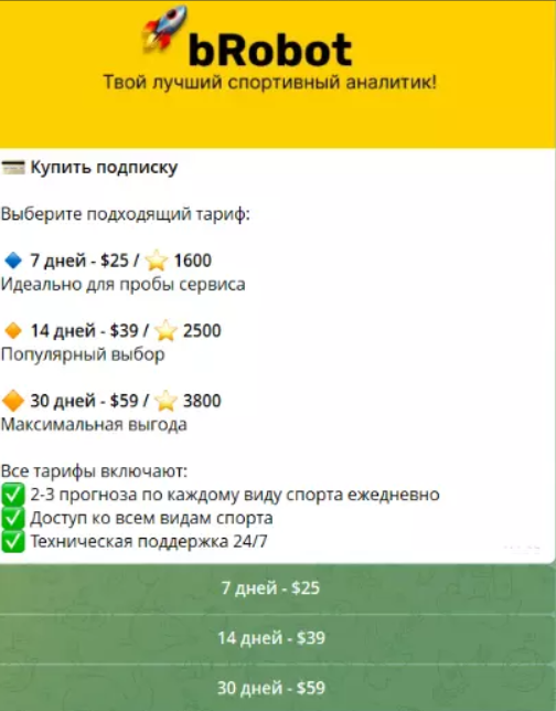 прогнозы BRobot