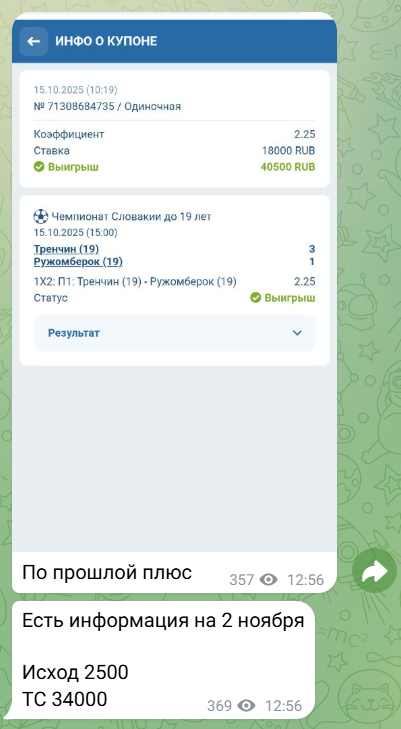 прогнозы Corrupt wallahcia