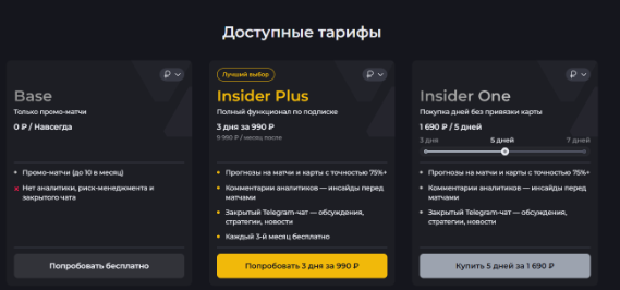 прогнозы data louna