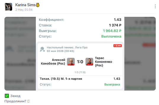 прогнозы Karina Sims