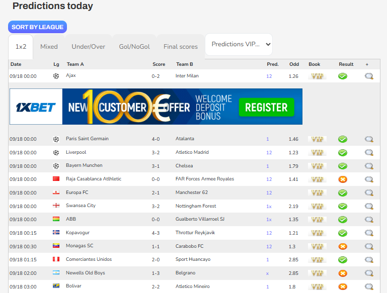 Прогнозы на матчи и итоговые счета