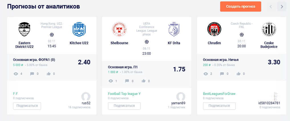 Прогнозы от аналитиков