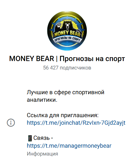 прогнозы от Money Bear