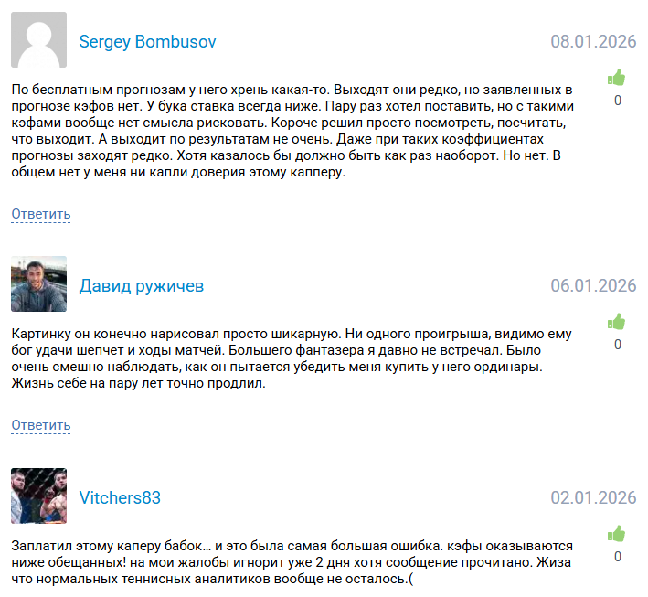 прогнозы Play_admiin