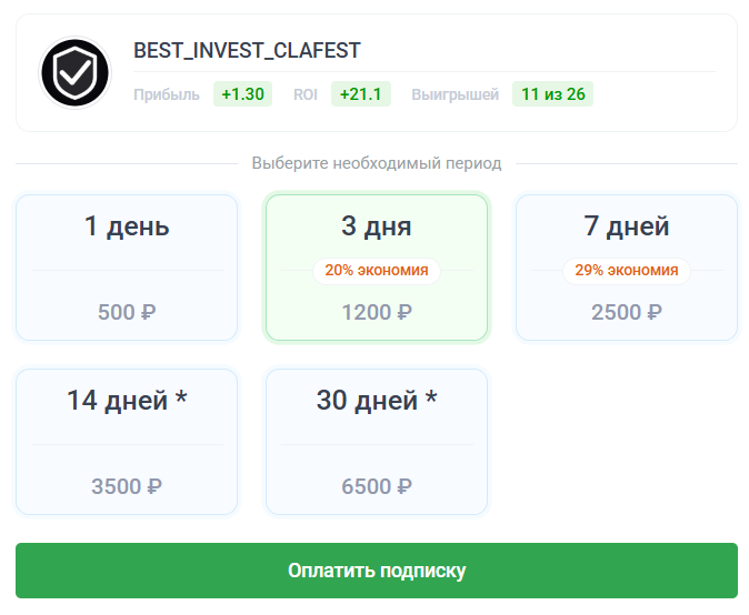 проходимость Best Invest Clafest