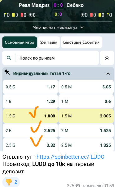 проходимость LudoZone