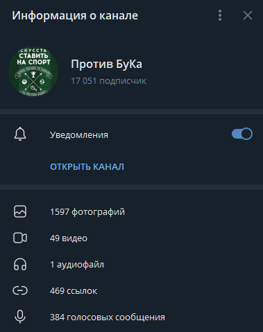 Против Бука телеграмм