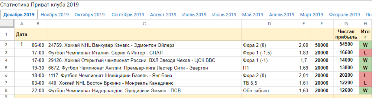 развод Тимур Гареев