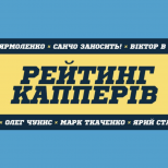 Рейтинг Капперів