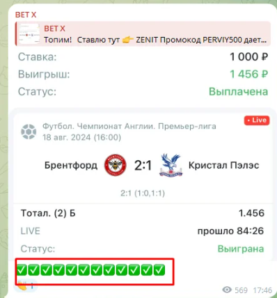 Результат ставки