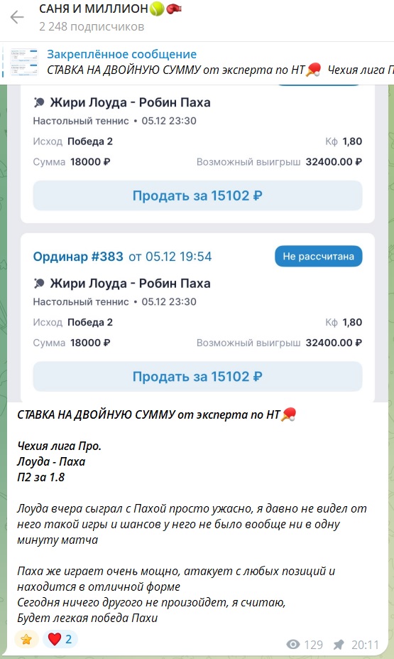 Саня Ставит каппер