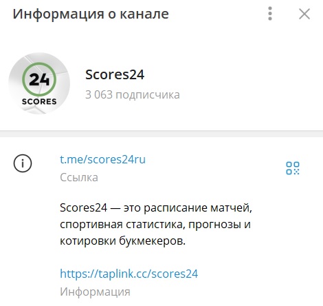 scores24 отзывы