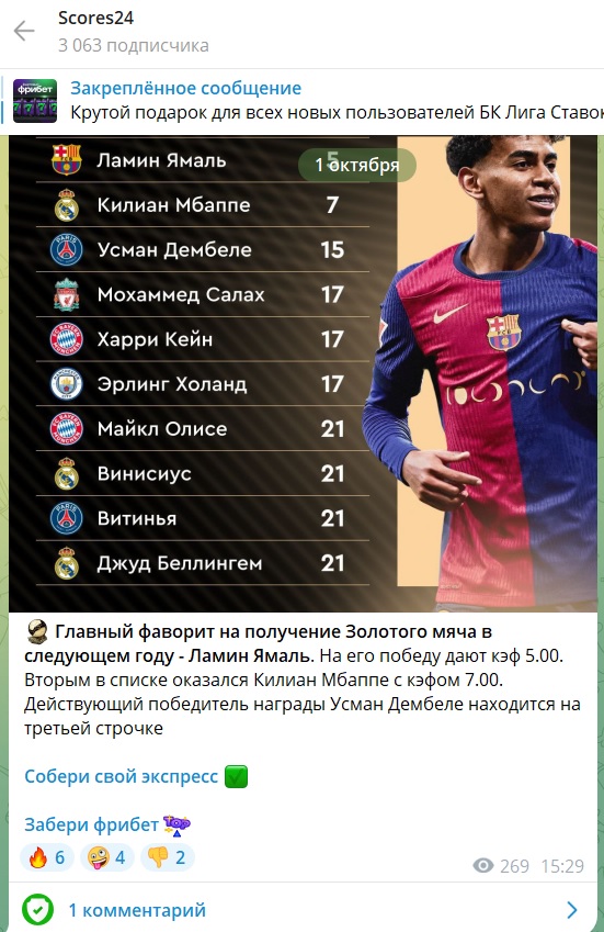 scores24 телеграмм канал
