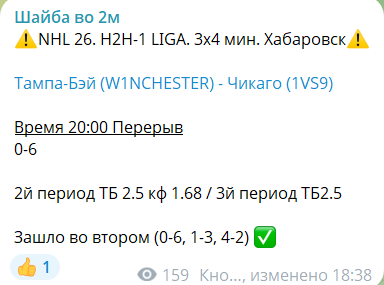 Шайба во 2м отзывы