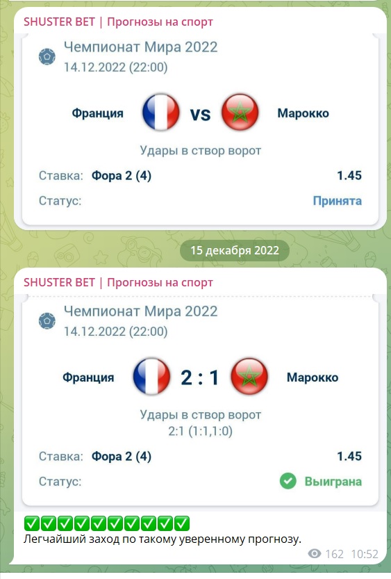 Shuster Bet каппер