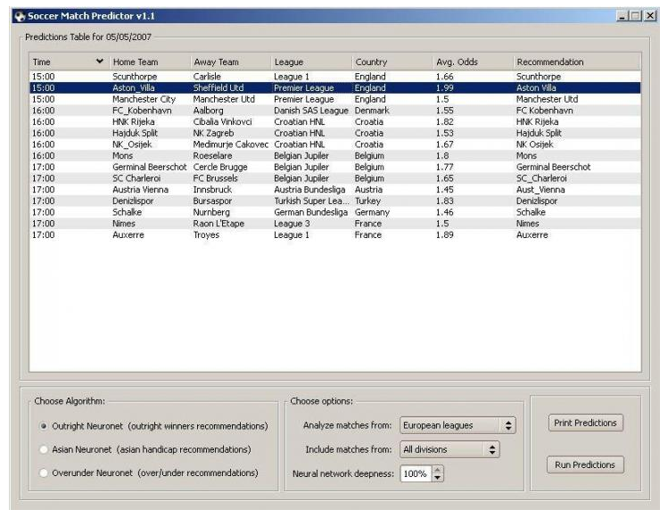 Soccer Match Predictor отзывы