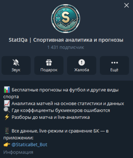 StatIQa | Спортивная аналитика и прогнозы телеграмм