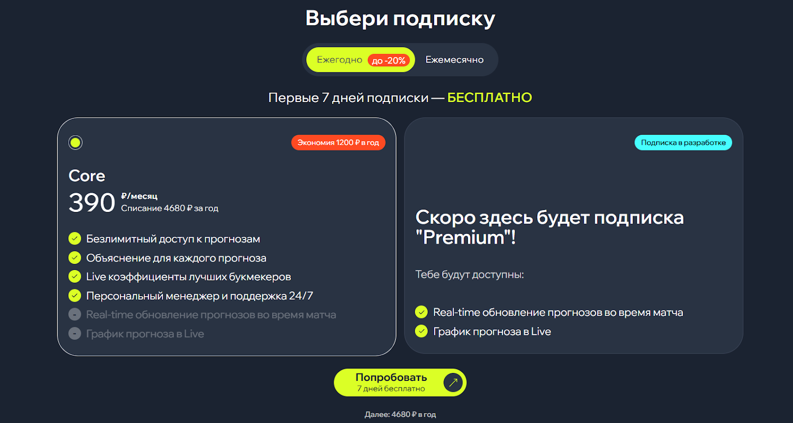 статистика Ai-Prognozy