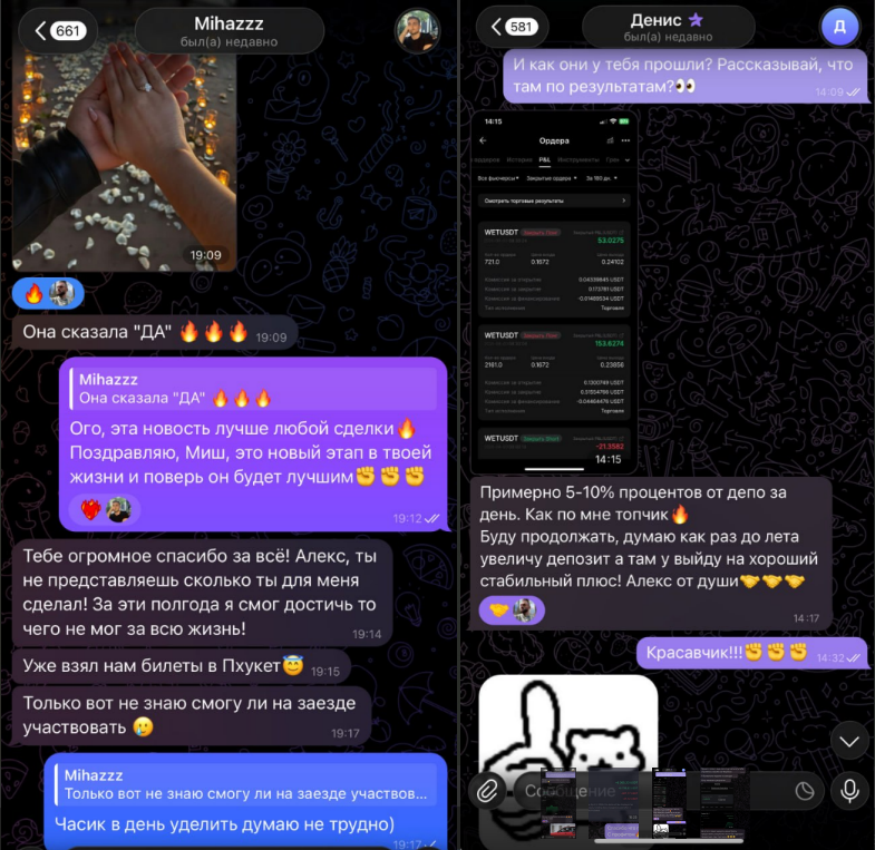 статистика Алекс Ройс