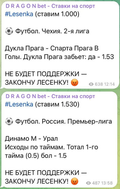 статистика Даниил