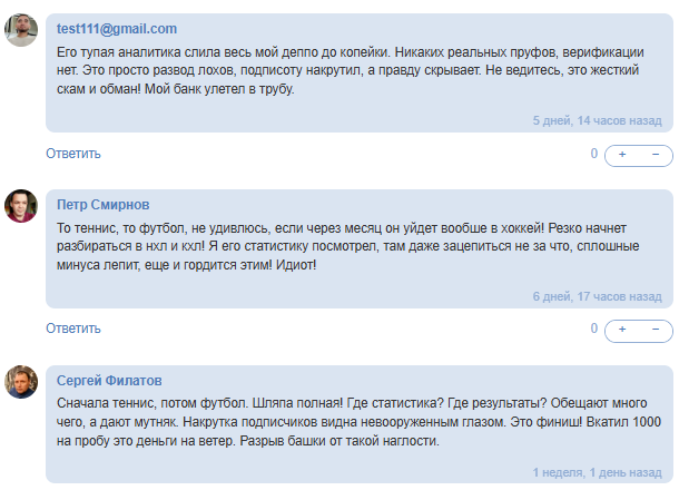 статистика Grand Slam! Футбол