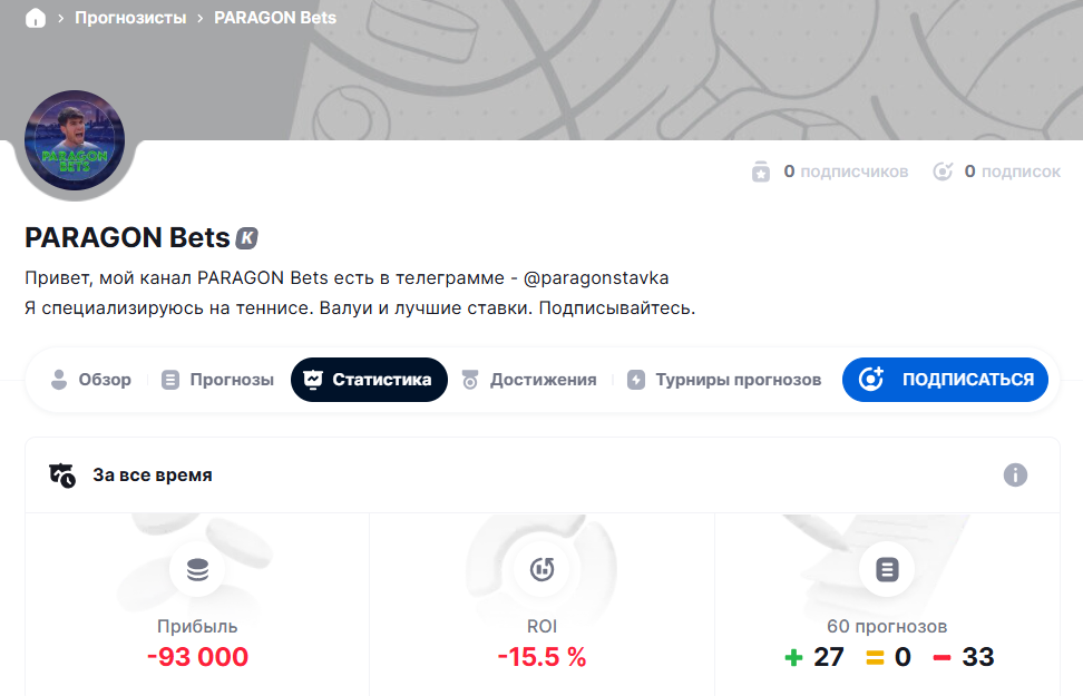 статистика PARAGON Bets