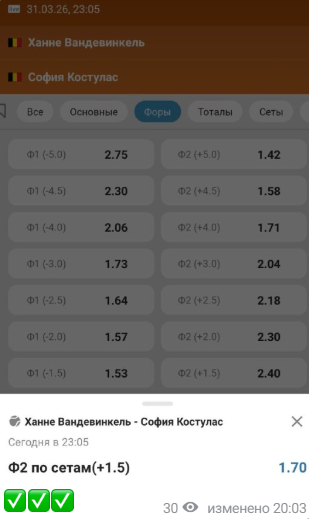 статистика Sport Bet