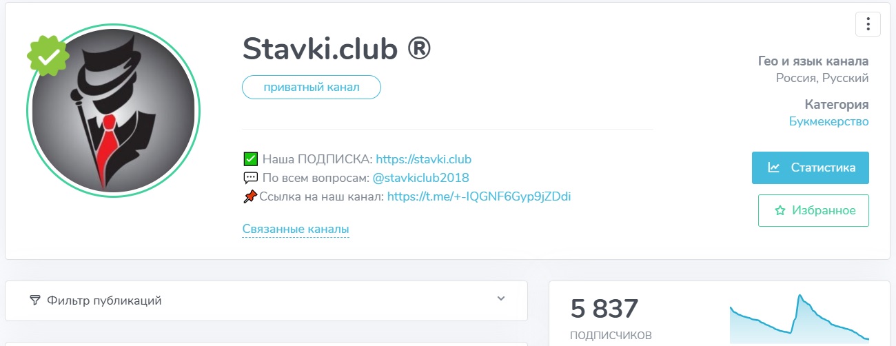 STAVKI CLUB отзывы
