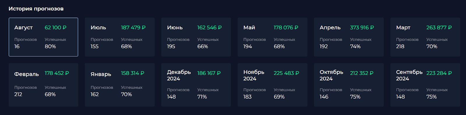 ставки GameSport ставки GameSport