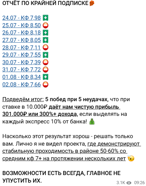 ставки Грамотный Беттинг ставки Грамотный Беттинг