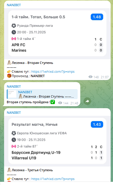 Ставки лесенкой