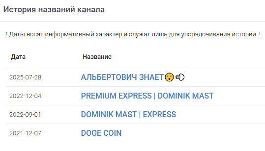 ставки на спорт АЛЬБЕРТОВИЧ ЗНАЕТ