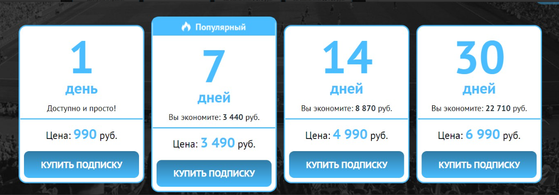 ставки на спорт Myscore pro
