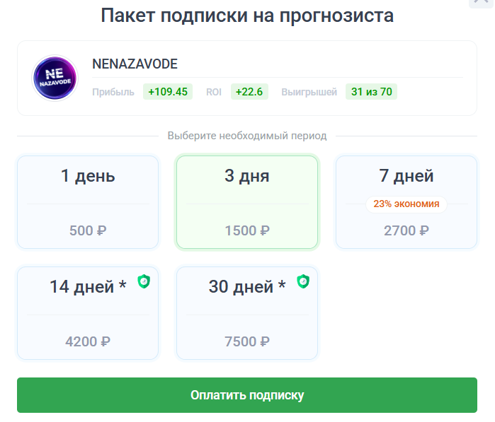 ставки на спорт NeNaZavode