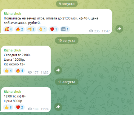 ставки на спорт Rizhaichuk