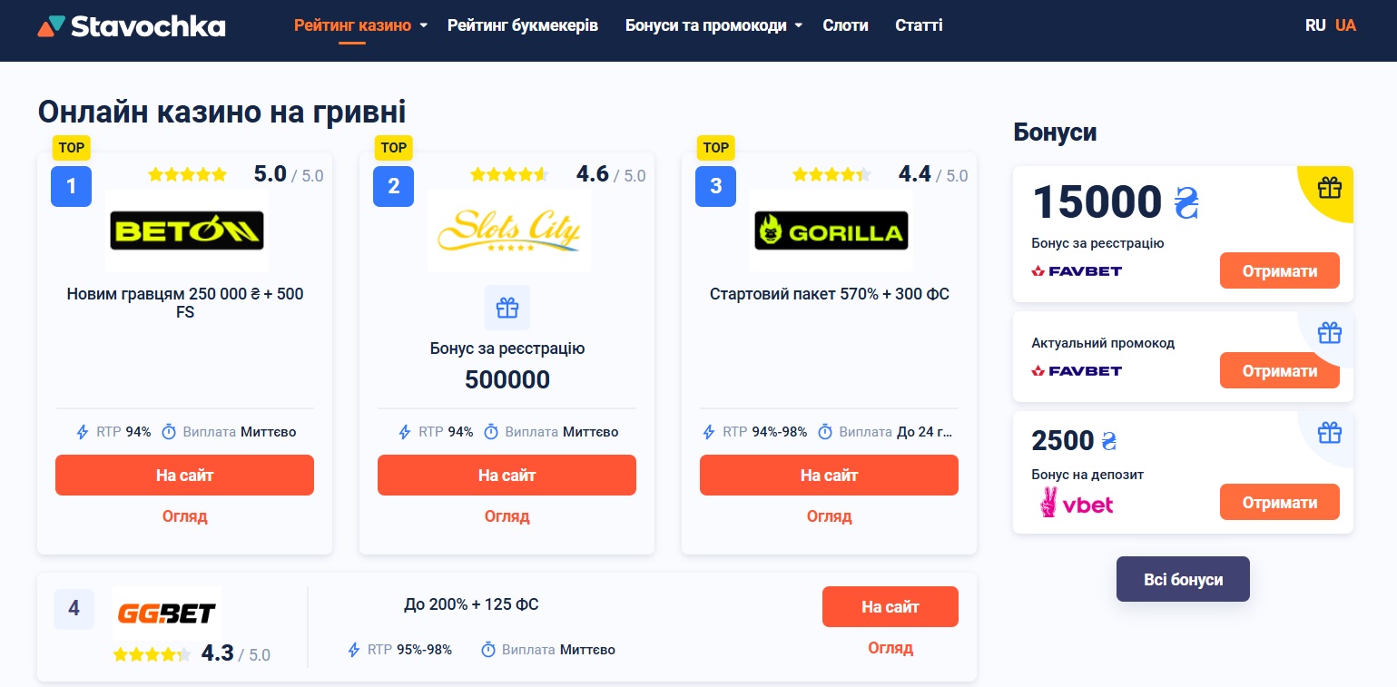 Stavochka отзывы