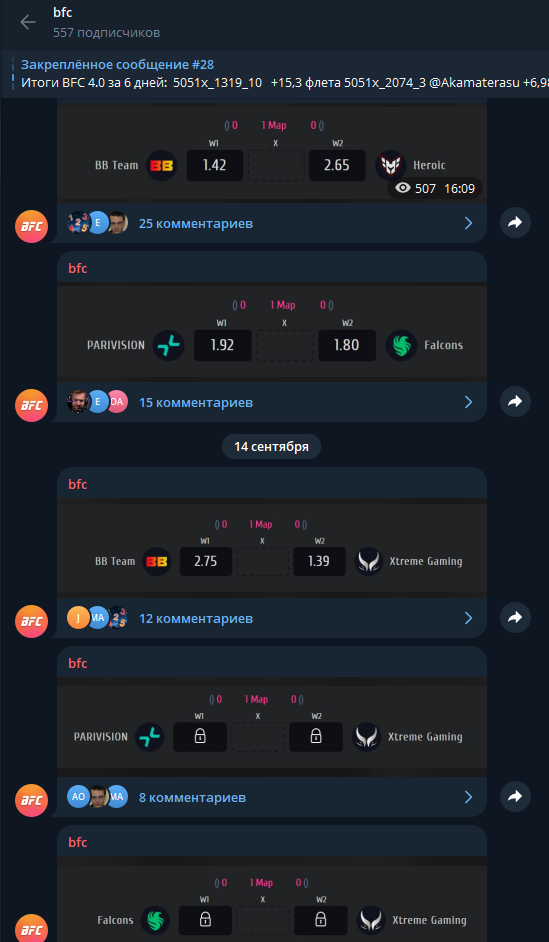 телеграм Bfcchamps