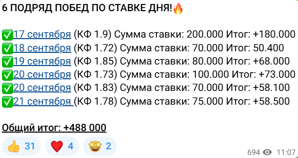 Телеграм-канал Каперюга