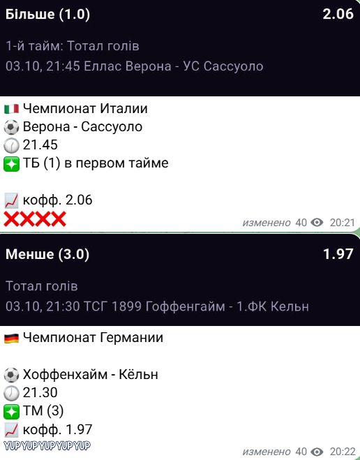 Telegram-канал LIBRA
