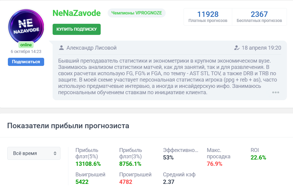 Telegram-канал НеНаЗаводе