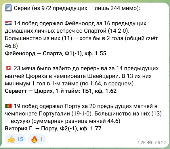 Telegram-ресурс d63813