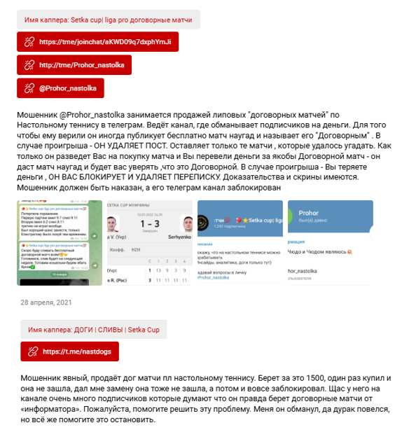 телеграм Setka_Cups