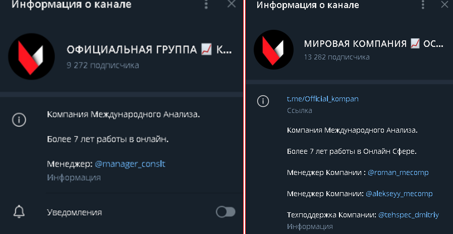 телеграмм Adws Work