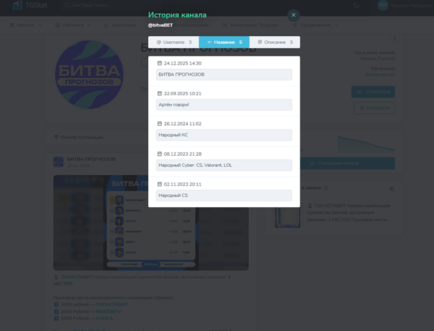 телеграмм БИТВА ПРОГНОЗОВ