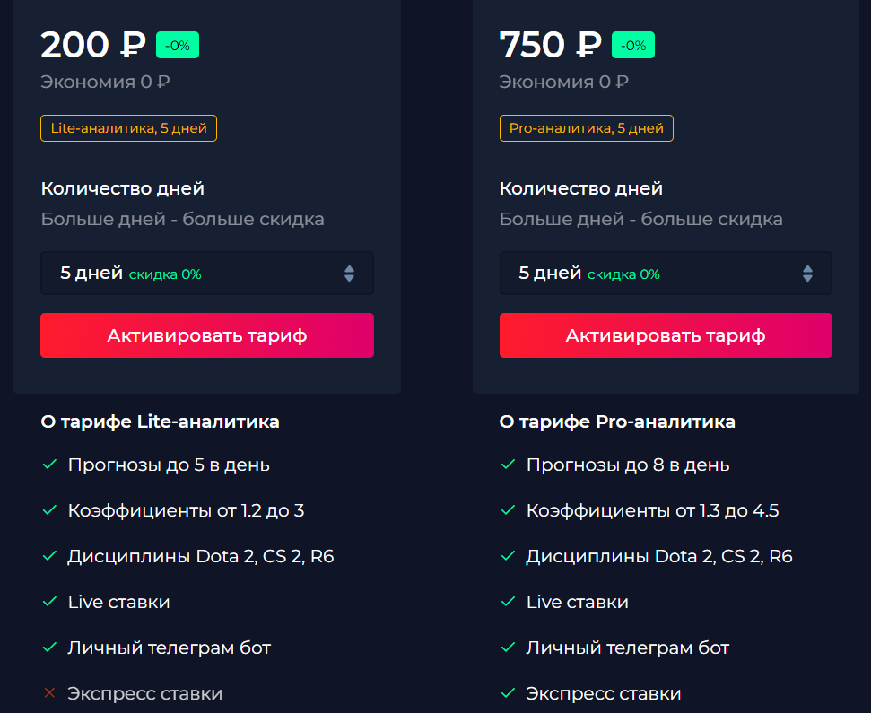 Телеграмм-канал GameSport Телеграмм-канал GameSport