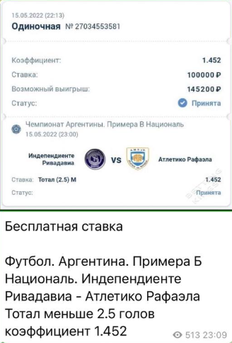 Телеграмм-канал Nice Bet