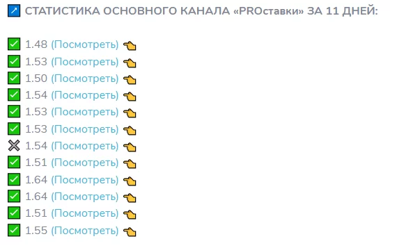 Телеграмм-канал Pro Ставки
