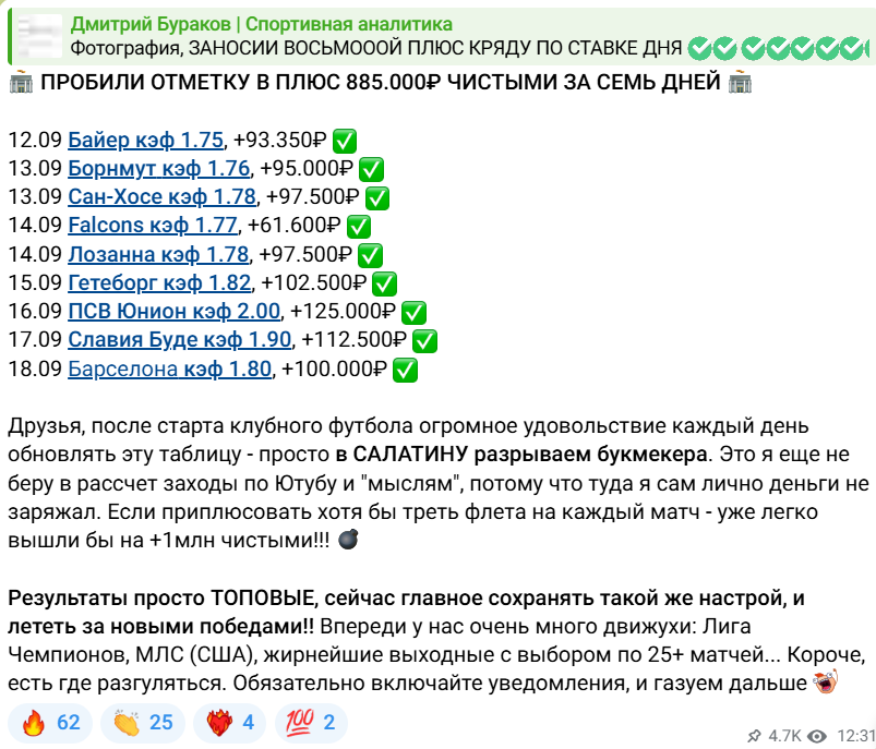 Телеграмм-проект Дмитрий Бураков